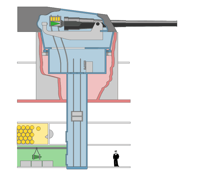Animated_gun_turret